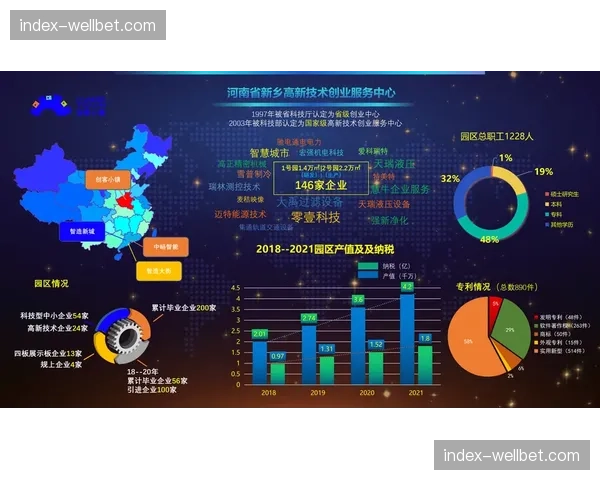 创新周期加速 模块化办赛成为行业主流选择